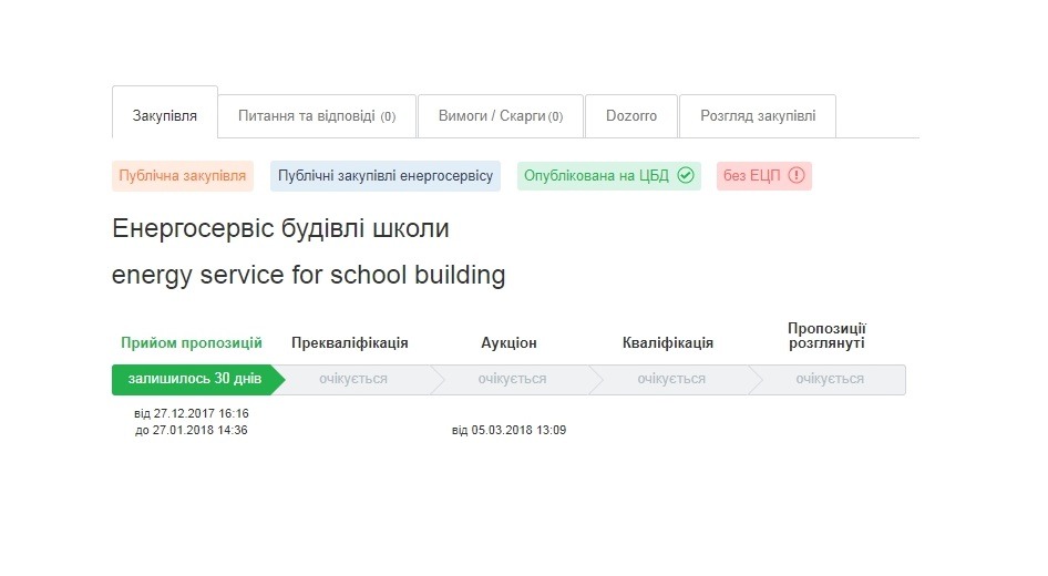 Закупівля послуг з енергосервісу