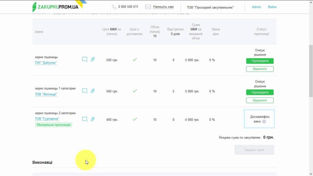 Кваліфікація у комерційних торгах на Zakupki.prom.ua
