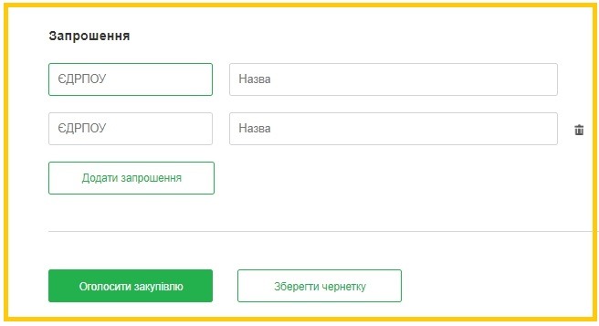 закрита закупівля у Rialto