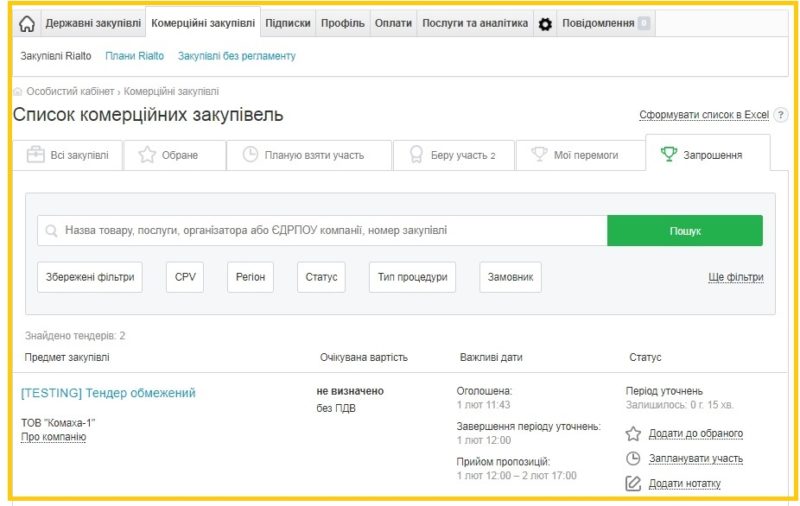 Закрита закупівля у Rialto