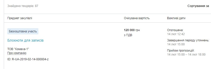 Ð¯Ðº Ð·ÑÐ¾Ð±Ð¸ÑÐ¸ ÑÑÐ°ÑÑÑ Ð² ÑÐµÐ½Ð´ÐµÑÑ Ð±ÐµÐ·ÐºÐ¾ÑÑÐ¾Ð²Ð½Ð¾Ñ Ð´Ð»Ñ Ð¿Ð¾ÑÑÐ°ÑÐ°Ð»ÑÐ½Ð¸ÐºÐ°