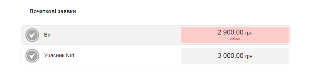 аукціон_в_комерційних_закупівлях_zakupki