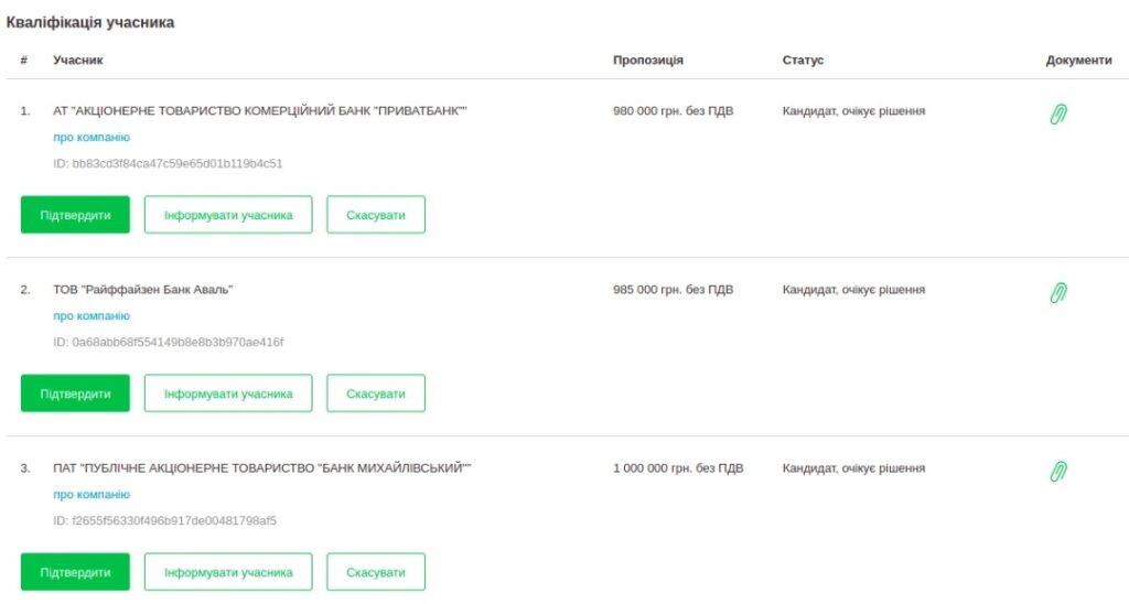 рамкові-угоди-1етап-zakupki.prom.ua-13