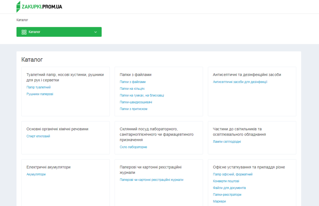 Що таке електронний каталог ProZorro-market та як постачальнику розмістити там товари - Zakupivli.pro