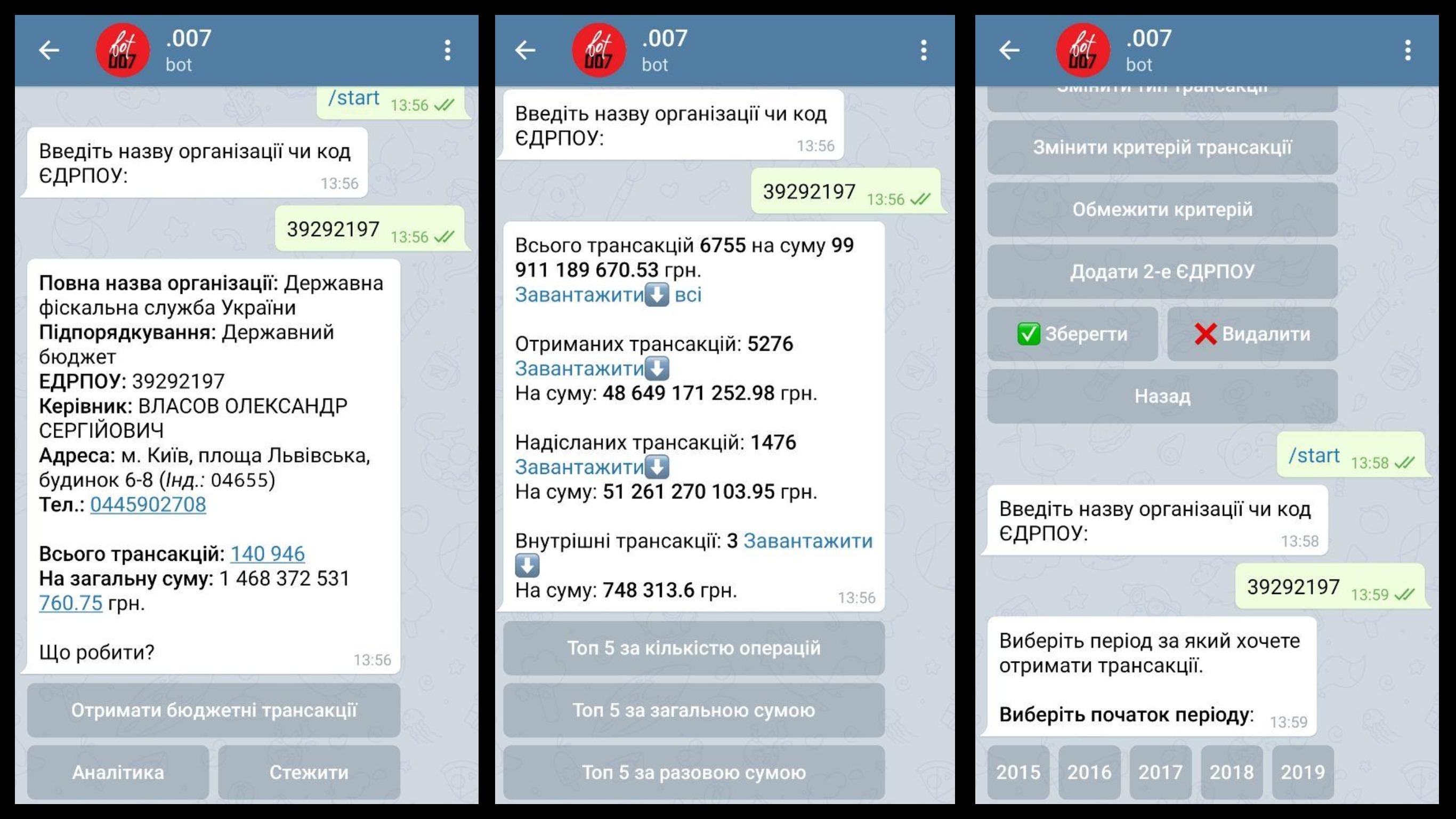 5 корисних ботів та додатків для тих, хто працює в електронних закупівлях_Zakupivli.pro