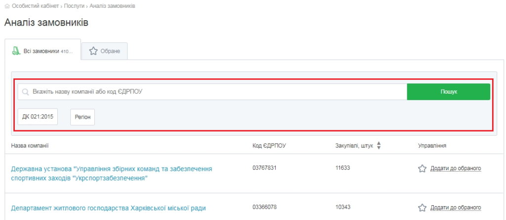 Як перевірити контрагента під час роботи із закупівлями