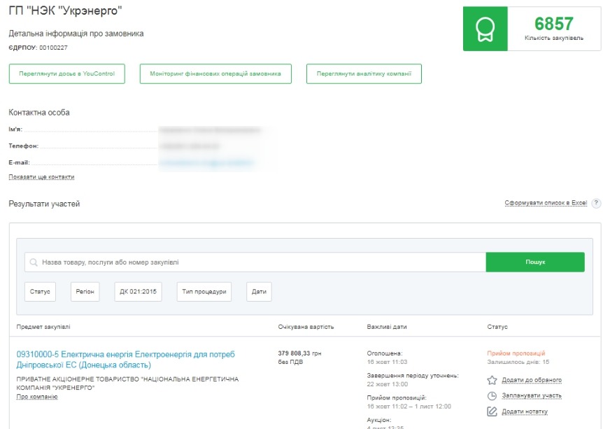 Як перевірити контрагента під час роботи із закупівлями