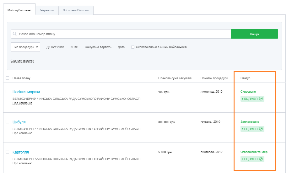 2_статуси планів