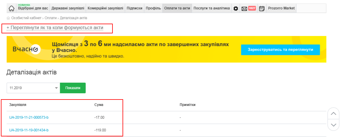 Деталізація інформації про акти в особистому кабінеті_zakupki.prom.ua