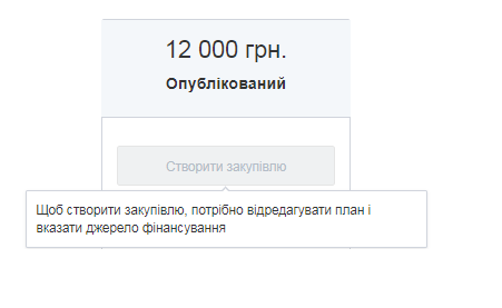 Допомагаємо зберегти правильний порядок публікації.