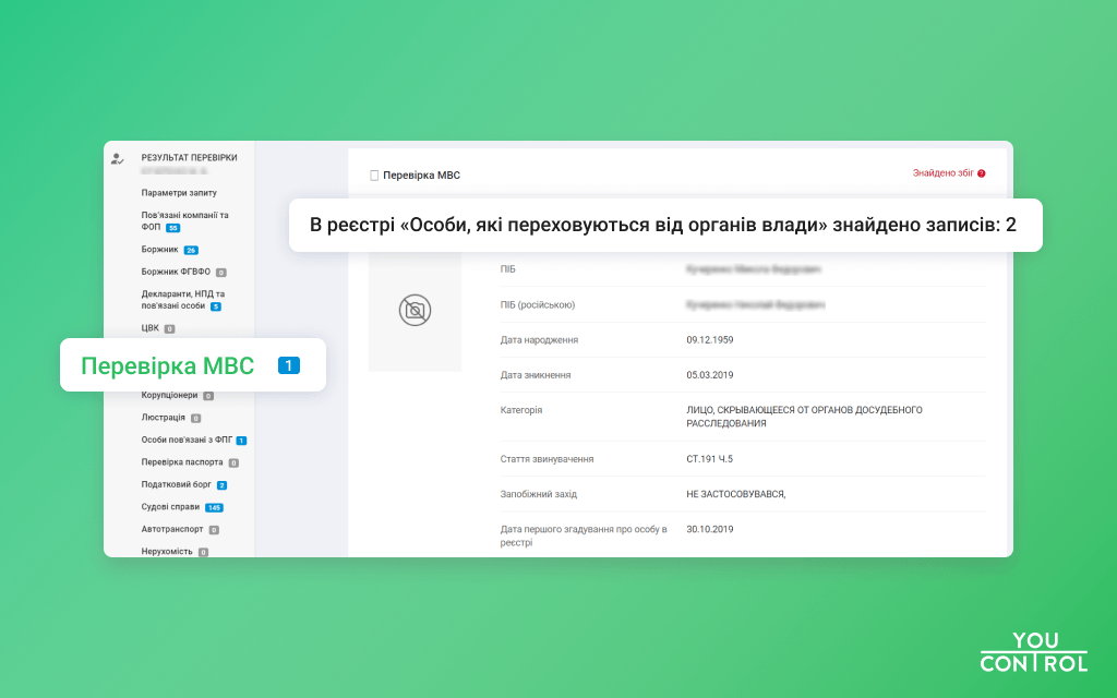 Nadijnij zamovnik yak pereviriti, abi obrati same jogo - 01