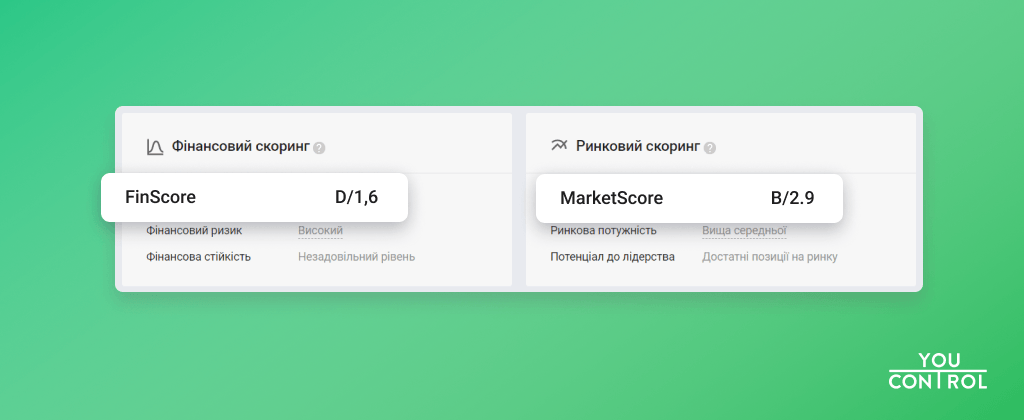 Nadijnij zamovnik yak pereviriti, abi obrati same jogo - 02