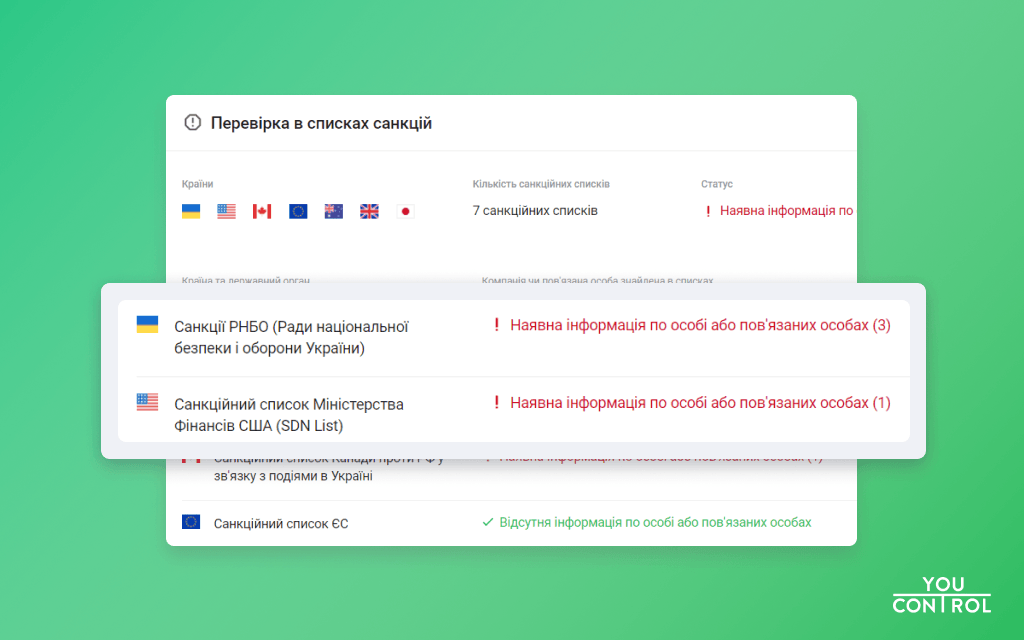 Nadijnij zamovnik yak pereviriti, abi obrati same jogo - 03