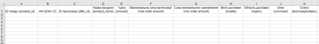 Yak zavantazhiti propoziciyi v elektronnij katalog Prozorro Market - Zakupivli.pro 345