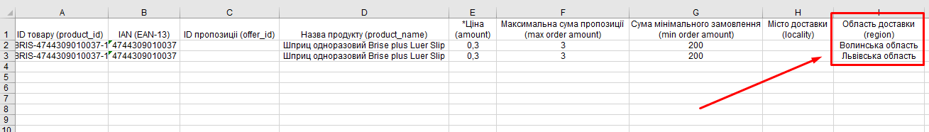 Yak zavantazhiti propoziciyi v elektronnij katalog Prozorro Market - Zakupivli.pro87