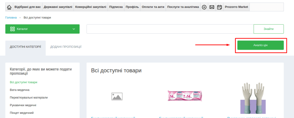 analiz cin konkuentiv