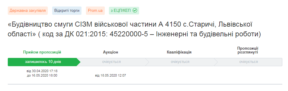 yak-brati-uchast-v-tenderah-na-budivnitstvo - Zakupki Prom ua 2