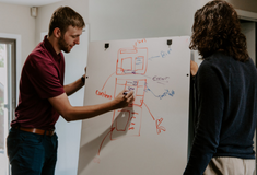 Що має знати закупівельник про бізнес-потреби, і як це впливає на бізнес компанії?