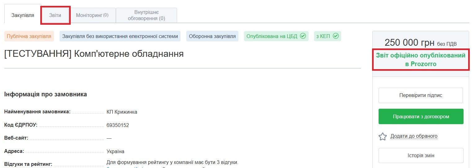 Опис зображення