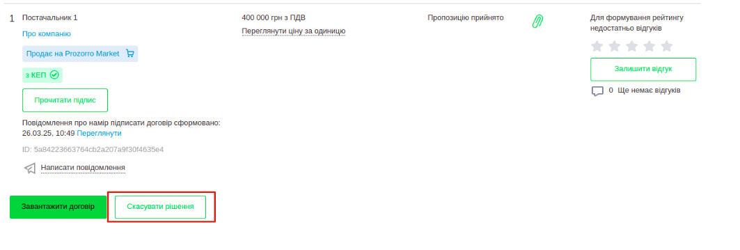 Опис зображення