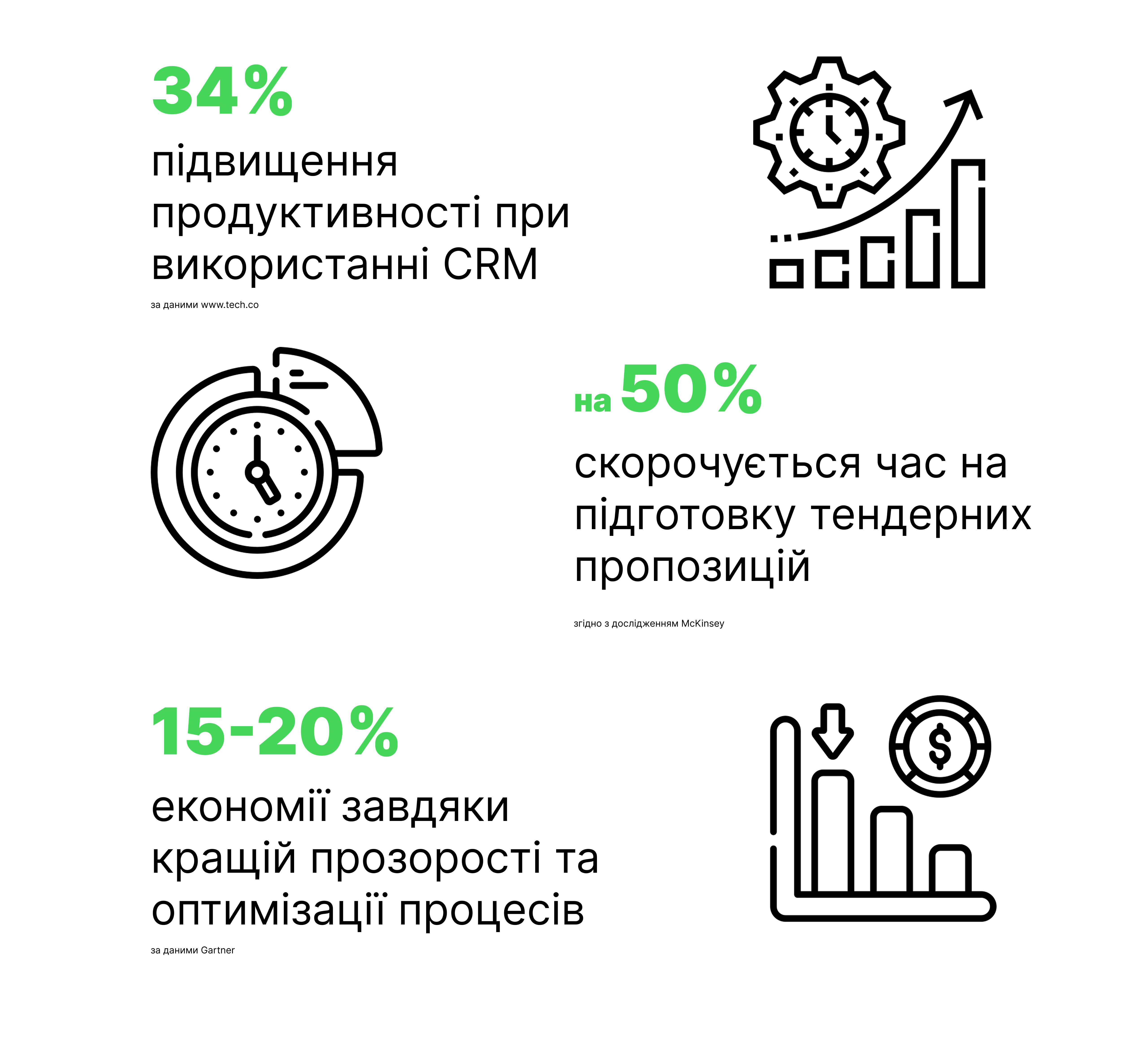 Опис зображення